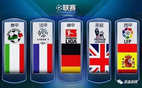凯尔特人的